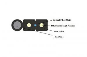  GJYXCH Self-supporting One Core  Indoor Fiber Optic Cable Black LZSH Jacket Manufactures