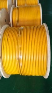  Raido  Communication Leaky Feeder Cable SLYWV 75 - 10 Bare Copper Inner Conductor Manufactures