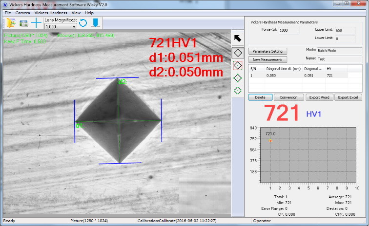  Automatic Knoop Vickers Hardness Measurement Software Generate Report With Usb Camera Manufactures