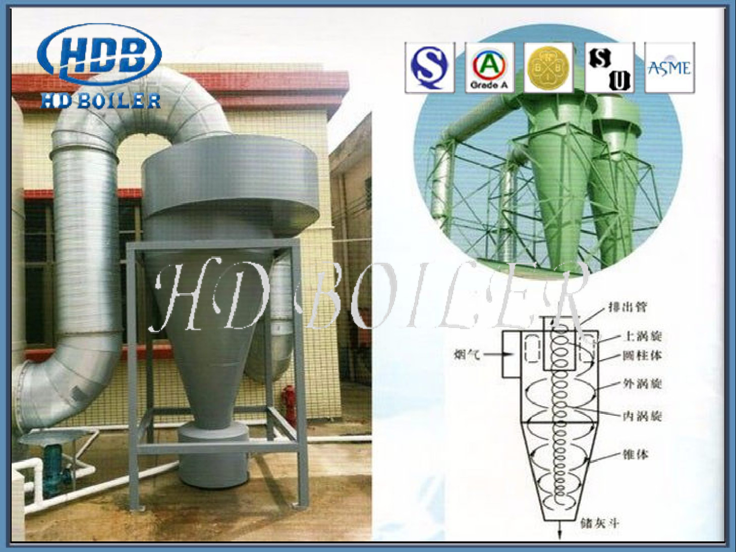  Boiler Industrial Cyclone Separator Dust Collector & Multi Cyclone Separator Manufactures
