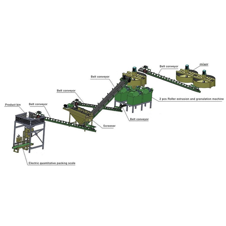  Dry Powder Double Roller NPK Fertilizer Production Line SGS Manufactures