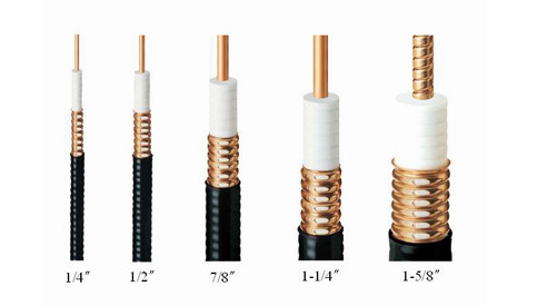  1-1/4 Inches  Radiating Cable  Smooth Copper Leaky Feeder Cable for Wireless Mobile Communication Manufactures