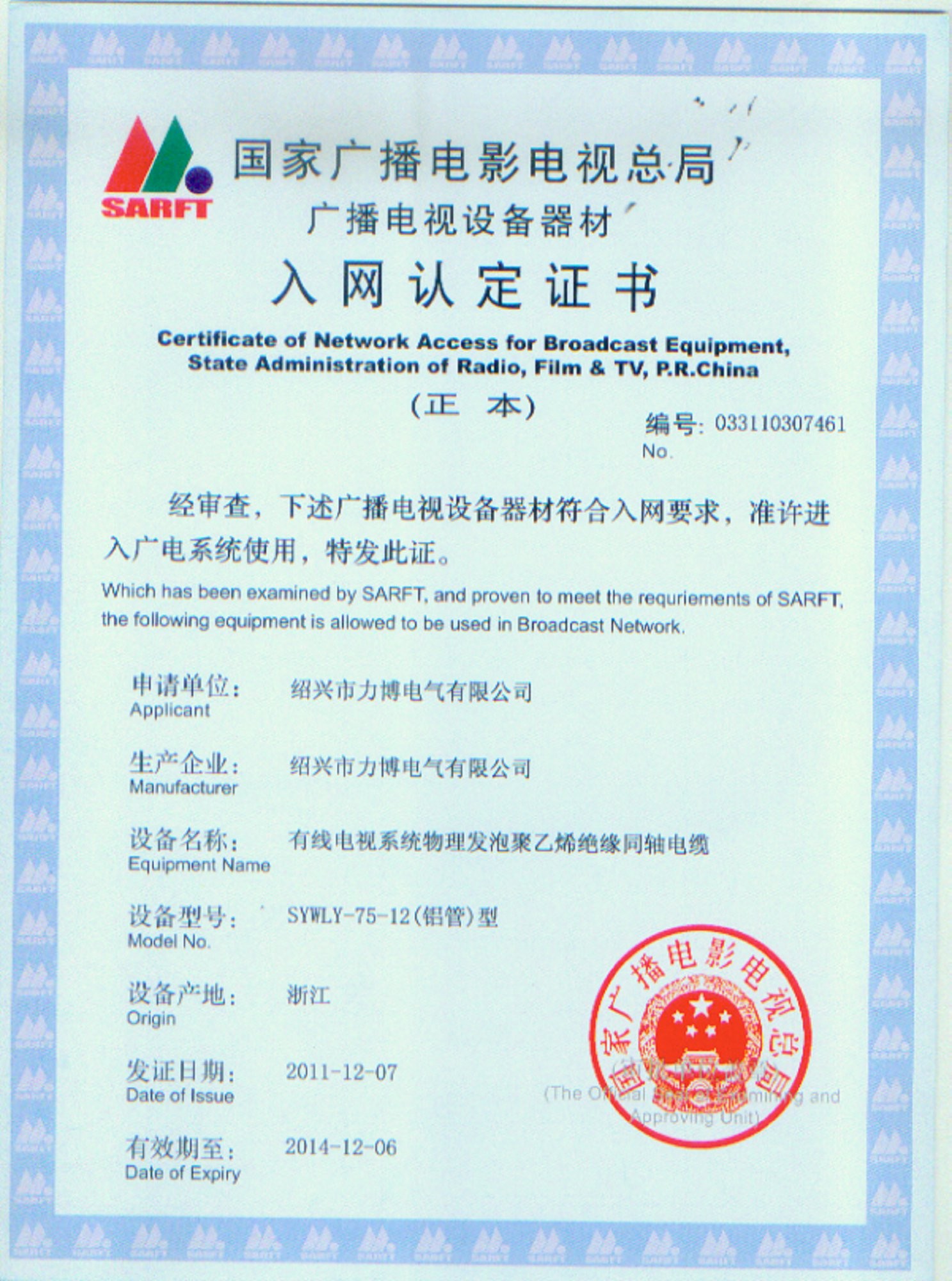Shaoxing Libo Electric Co., Ltd Certifications
