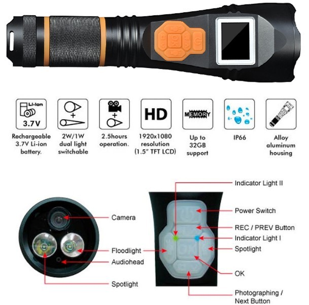 dvr flashlight/led flashlight camera 