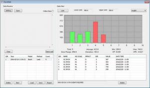  CE Digital Hardness Tester DuraStat Data Statistics Software Manufactures