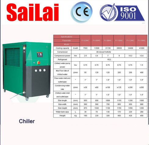  Custom Industrial Process Chiller Units , Industrial Water Cooled Chiller Over Load Protection Manufactures