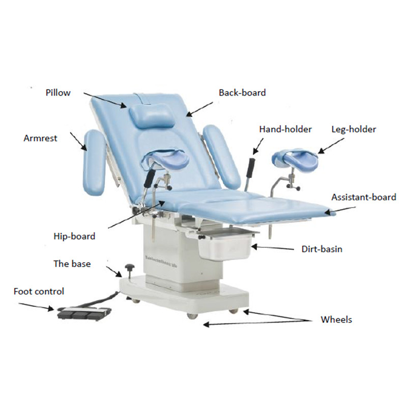  Examination Obstetric Delivery Bed Labor Birthing Gynaecological Bed Manufactures