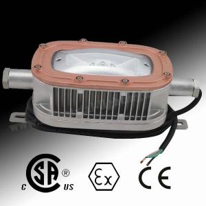  AC 220V LED Industrial Lighting Fixture Manufactures