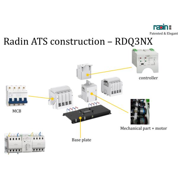 0.2s Fixed Max +60ºC Generac Transfer Switch , AC 150-265V 60a Changeover Switch
