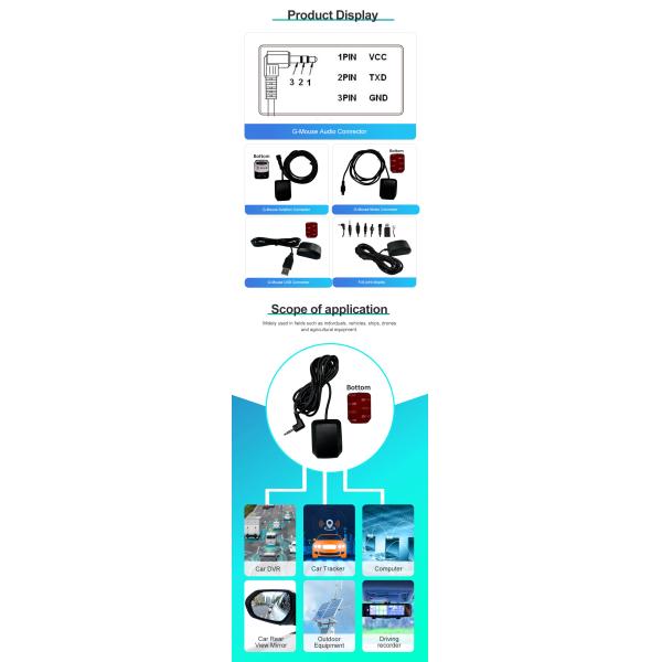 OTW GNSS Receiver with Audio Connector for Fleet Management