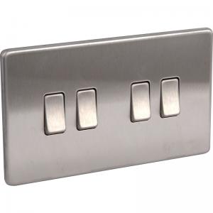 China ROHS ISO Certified Stainless Steel Wall Plate for Switches Customizable as per Demand on sale