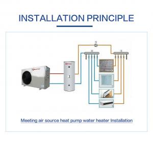 China Meeting Air Source Swimming Pool Water Heater Commercial Sauna Heater High Temperature Heat Pump on sale