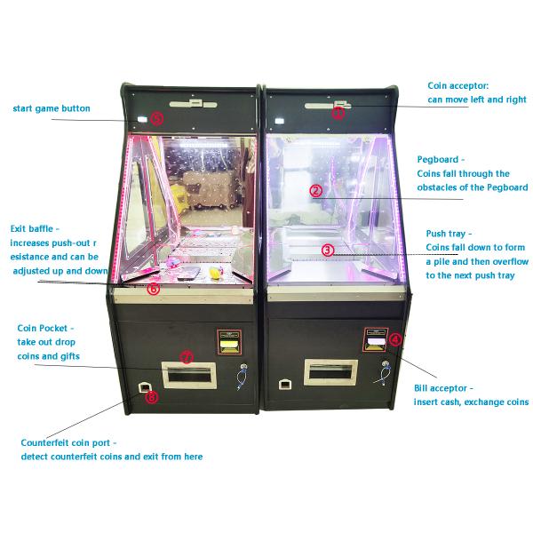 1 Player Quarter coin pusher arcade machine with bill change full black color USA popular