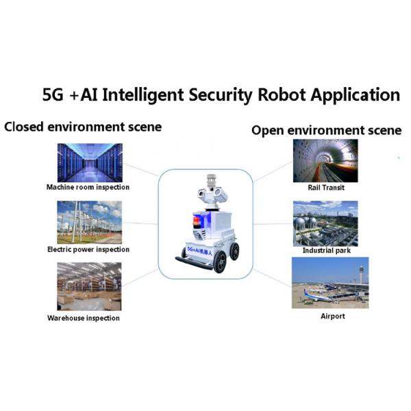 Real-Time Online Environmental Monitoring 5G AI Security Patrol Robot