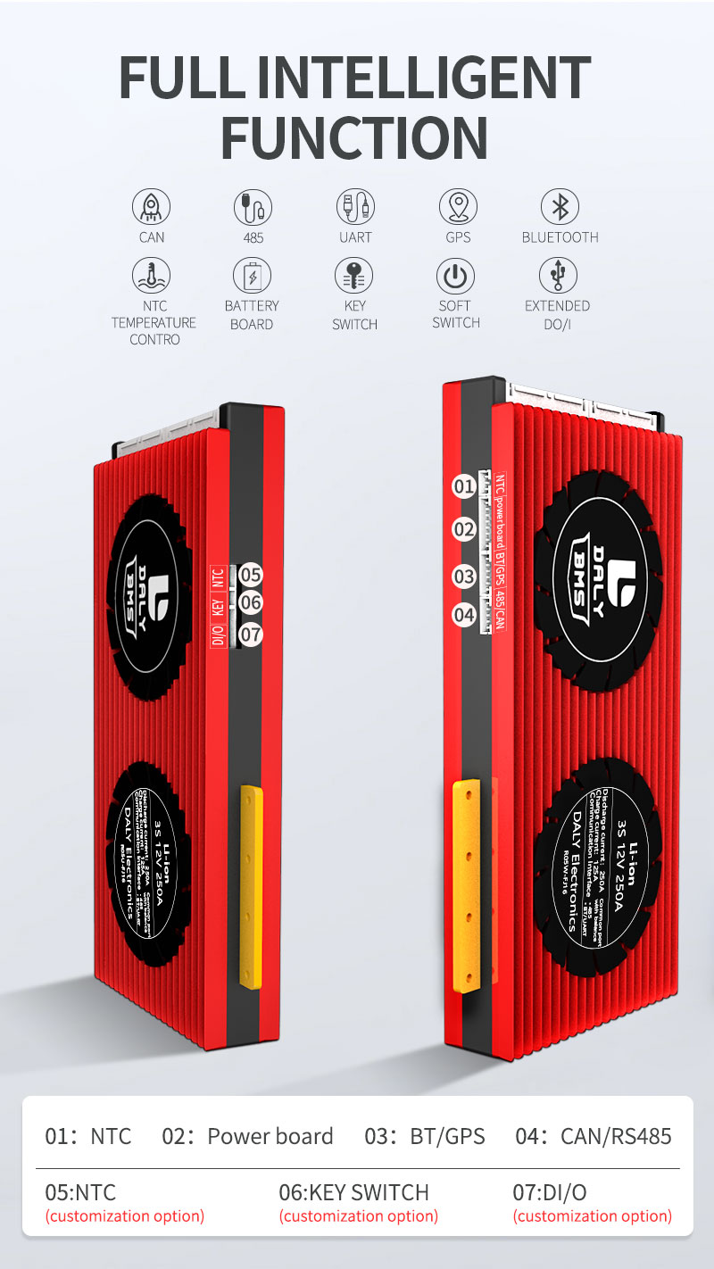 ROHS 48V 300A Smart Bms For 16S LifePO4 Battery Pack