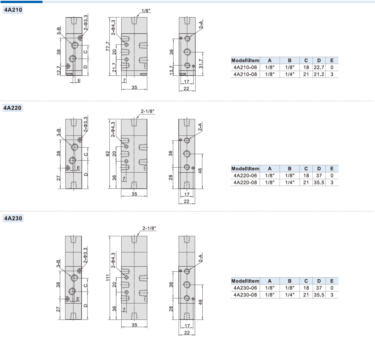 AIRTAC 4A230C-06/08, 4A230E-06/08, 4A230P-06/08 4A200Series 5/3 way Air Valve 1/8" 1/4"