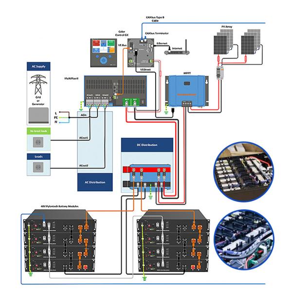 OEM ODM LiFePO4 Lithium Battery Waterproof 48V 51.2V 100Ah 150Ah 200Ah lithium battery packs