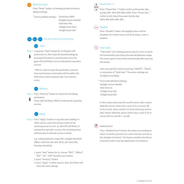 DALI Dimming Daylight Monitoring Zhaga Book 18 HNS153DL 12m Height