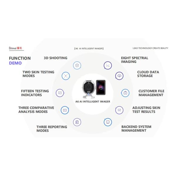 3d Ai Face Skin Diagnostics Analyzer Facial Tester Scanner Face Mirror Device Skin Analysis Machine Bitmoji Skin Analyzer
