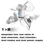 Security Level Mask Atomizer Nebulizer Inhaler Deep Into Lung Nebulizer