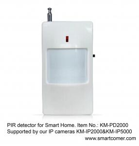  Wireless PIR alarm Motion Detector 433MHz for wifi ip camera home system Manufactures