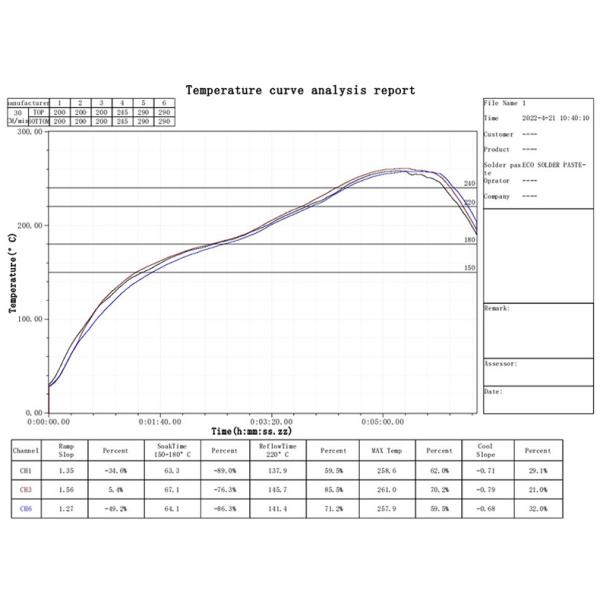 6 Zone SMT Reflow Soldering Oven for PCB Production