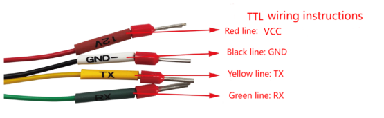 Customized Thread Type Radar Tank Level Transmitter for 0.06-3/5/10m Measurement Range