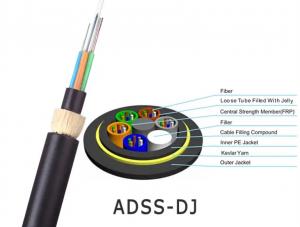 China Outdoor ADSS Single Mode Fiber Optic Cable bulk 100m Span Double Sheath on sale