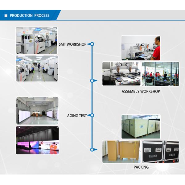 P10 320*160mm Module Outdoor Advertising LED Display 1/2 Scanning Mode