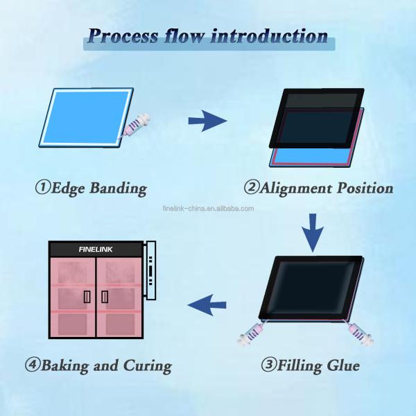 21.5" Sunlight Readable Capacitive Lcd Industrial Touch Screen For USB Interface