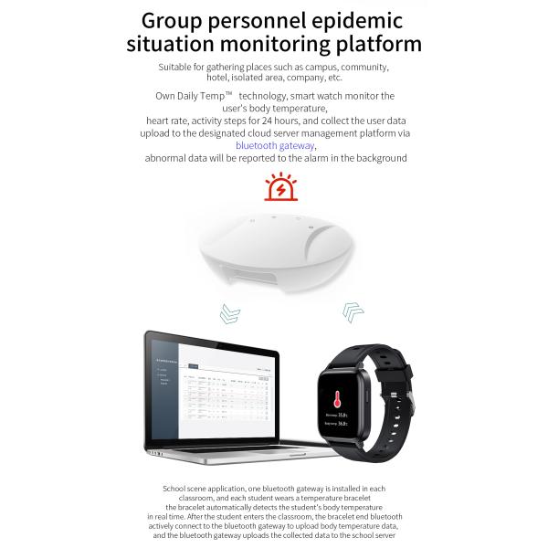 IP68 200mAh OLED Android 5.1 Bluetooth Smart Wrist Watch With Silicone Band