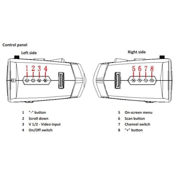 Dual Antenna FPV Goggles With HDMI Input 40CH 7.0 Inch One Screen 5.8G