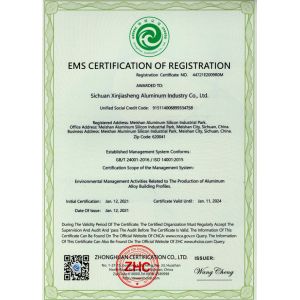 Sichuan Xinjiasheng Aluminum Industry Co.,Ltd Certifications