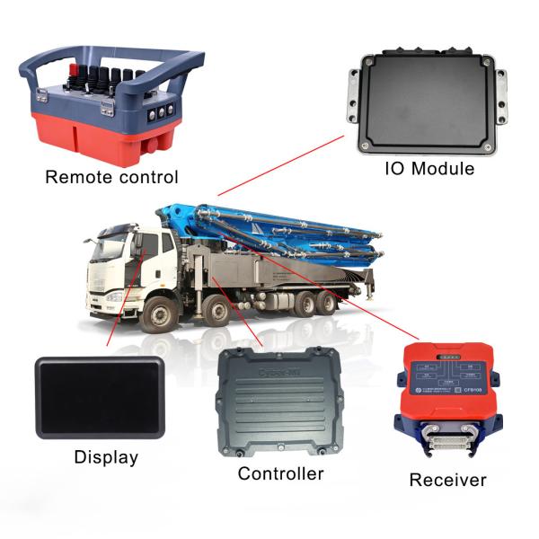 Solutions For Pump Truck Electrical System By Remote Control Display IO Module