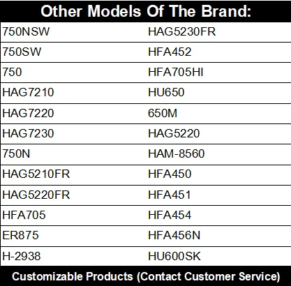 750SW Acrylonitrile Butadiene Styrene ABS Material Automotive Abs Plastic Pellets