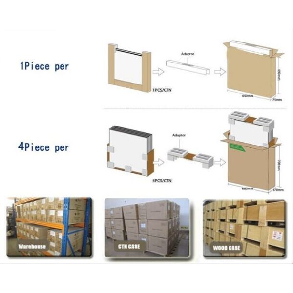 5.7'' Parallel RGB (1 ch, 6-bit) , 40 pins Connector 320*240 WLED Lcd Display Panel