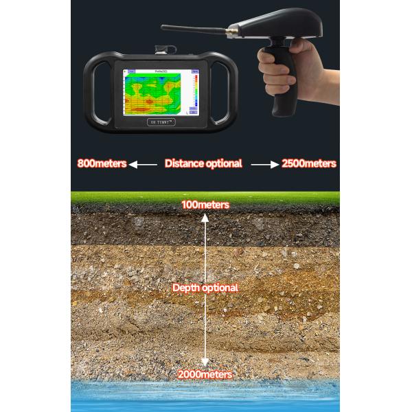 TYM RS Series Multi Functional Water Searching Geophysical Survey Well Water Detector Underground Finder