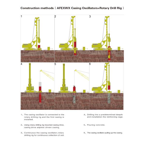 Hydraulic 1000mm Bored Pile Oscillator Drive And Extract Large Steel Casings