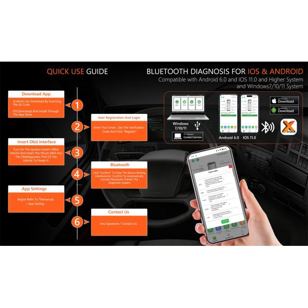 Truck support forCum-mins vocom Xtruck X003 plus Read Codes rasing Codes (DPF) Heavy Duty Diagnostic Tool+CF53 laptop