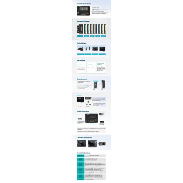 PCB On Board Modules for Electronic Needs