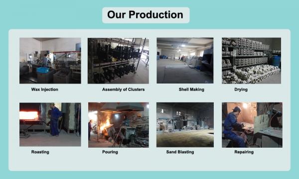 precision foundry production