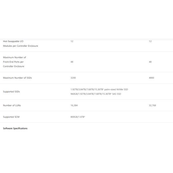 Hyperfusion All Flash Storage Huawei GPU Server Oceanstor Dorado 6000 V6
