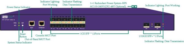 Quality Network Taps Traffic Replication Aggregation Tap With Packet Filtering VLAN Tag for sale