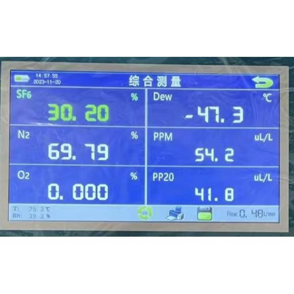 SF6/N2 Mixing Device, High Flow Mixing, 30% SF6, SF6 And CF4 Mixing, C4F7N And CO2 Mixing [KSLF-28/30WY20/NZ]