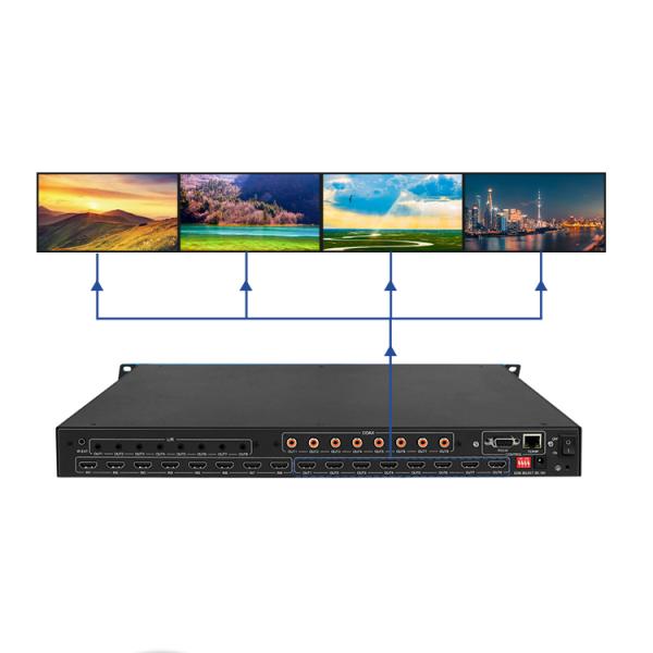 4K60 HDMI Switcher 2X3 2X4 Video Wall Controller MOQ Multi Display 8 in 8 Out Multimedia Conference Halls