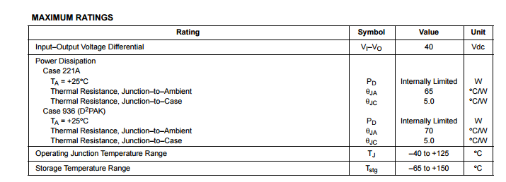 1.5 A Positive LM317T Voltage Regulator Circuit Output Current in Excess