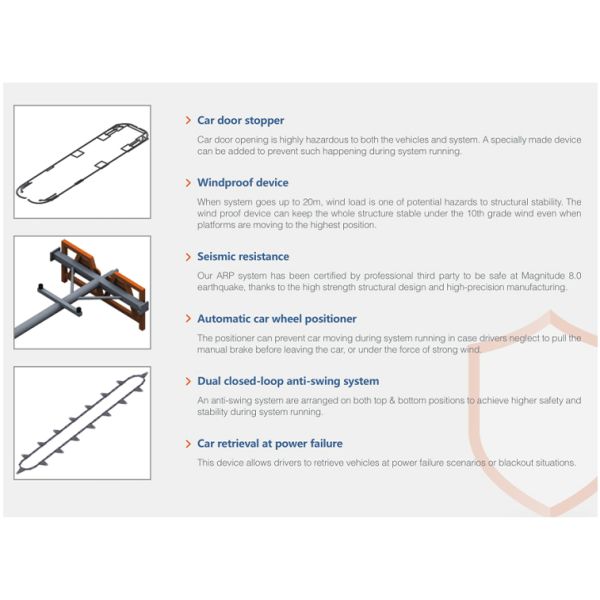 2350kg Fully Automated Car Parking System 8 Cars Vertical Rotary