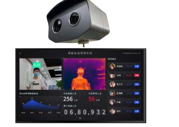 Quality 1000M Ethernet DC12V DDR3 4GB Thermal Imaging Camera System for sale