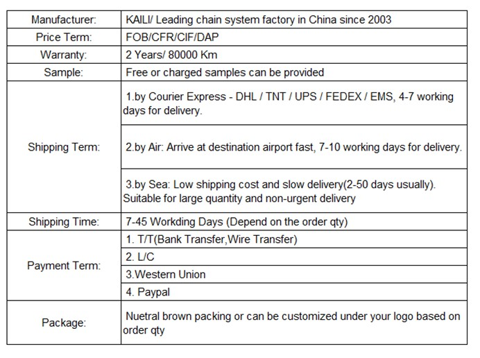 FORD RANGER Pickup Engine Timing Kit 3.2TDCi P5AT DIESEL 6C1Q6M256BB 134L