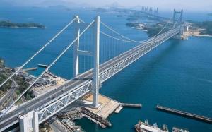  Simple Structure Steel Cable Suspension Bridge for Longest Spans River Manufactures